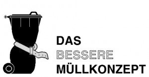 Das Bessere Müllkonzept